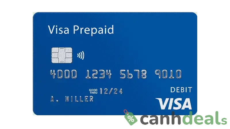 Phân Biệt Các Loại Thẻ Thanh Toán Quốc Tế: Visa, Mastercard