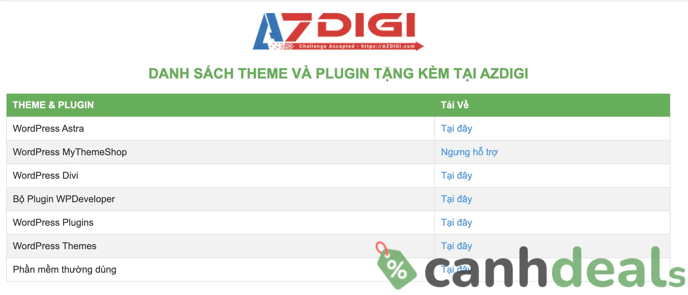 khuyến mãi tặng theme và plugin AZDIGI