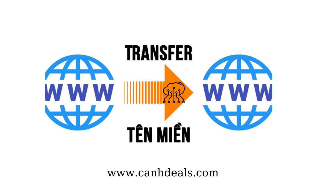 Transfer tên miền là gì?
