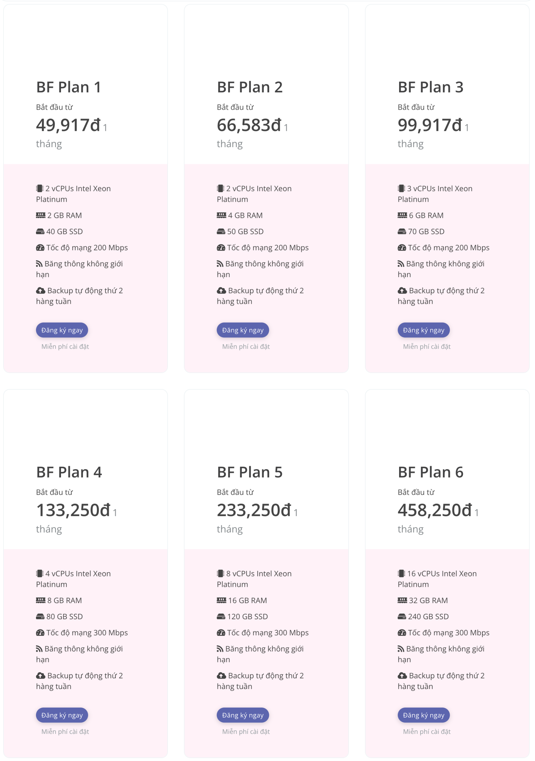 FireShot Capture 366 DATAZ.VN VPS Hosting Proxy chinh hang portal.dataz .vn scaled